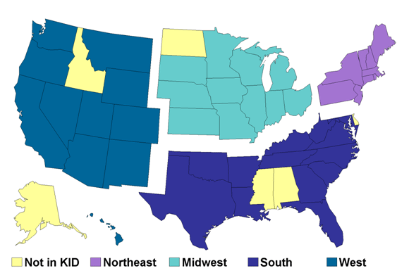 Figure 1: Map of the United States outlining KID States by Region 