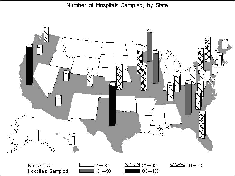 Figure 1: Regional map of United States of America showing numbers of hospitals sampled by state