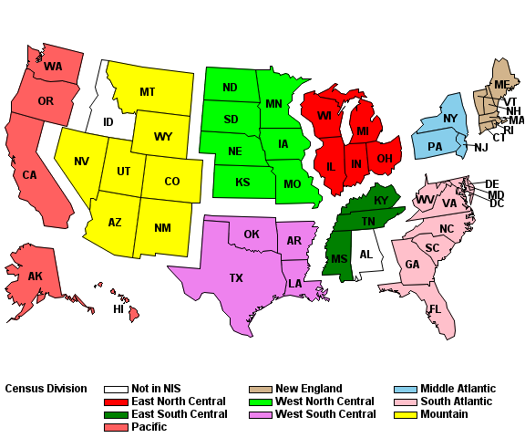 Figure 2 displays a U.S. map illustrating 2019 NIS States by Census Division and Census Region, as described in text below the figure.