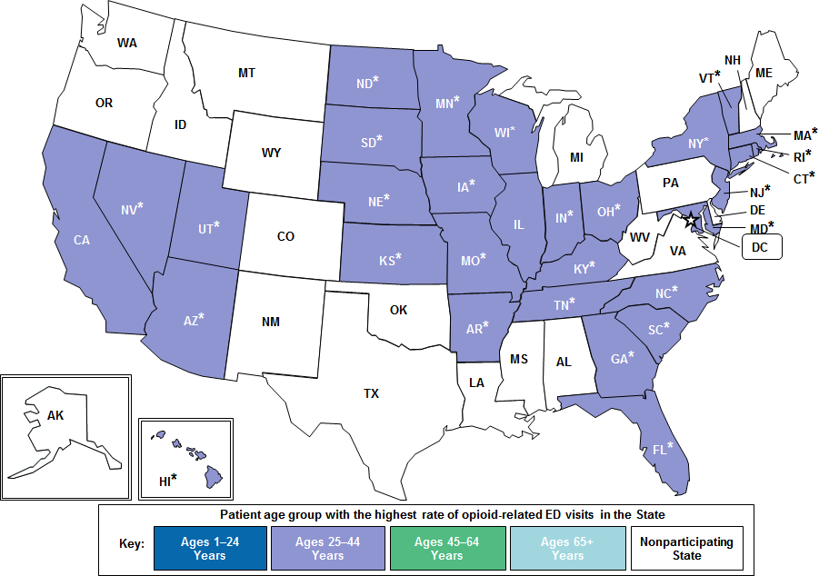 Figure 6 is a United States map that depicts for participating States which age group had the highest rate of opioid-related emergency department visits in 2014.