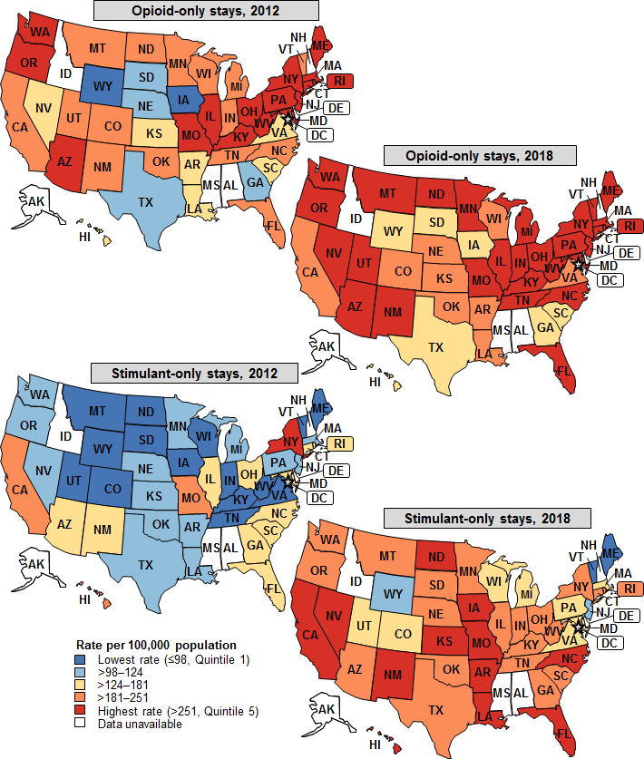 Figure 4 is color coded maps that illustrate the State-specific rates per 100,000 population (by quintile) of opioid-only and stimulant-only adult inpatient stays in 2012 and 2018.